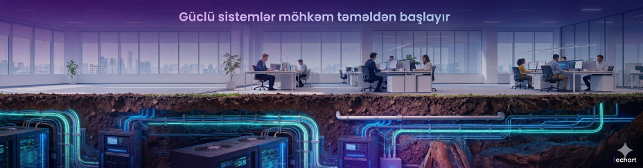 Təhlükəsizlik və Texnologiyada Etibarlı Tərəfdaşınız