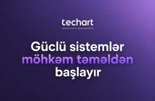 Peşəkar təhlükəsizlik sistemləri